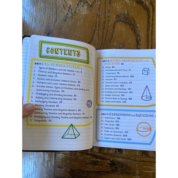 Everything You Need To Ace Math In One Big Fat Notebook - Picture 4 of 6